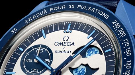 omega baby blue|omega blue moonphase index.